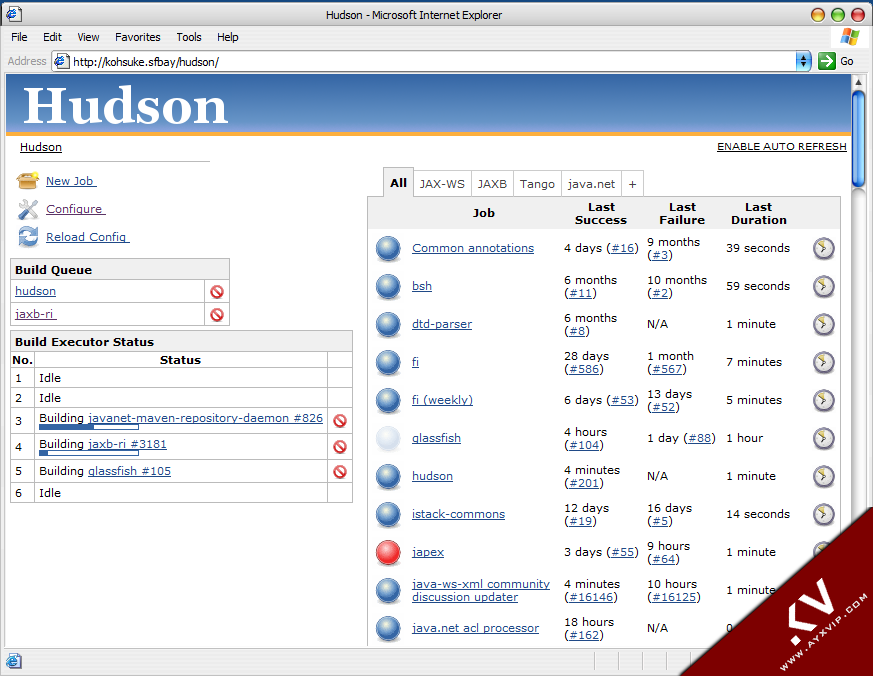 Hudson持续集成工具v3.3.3 程序源码 图1张